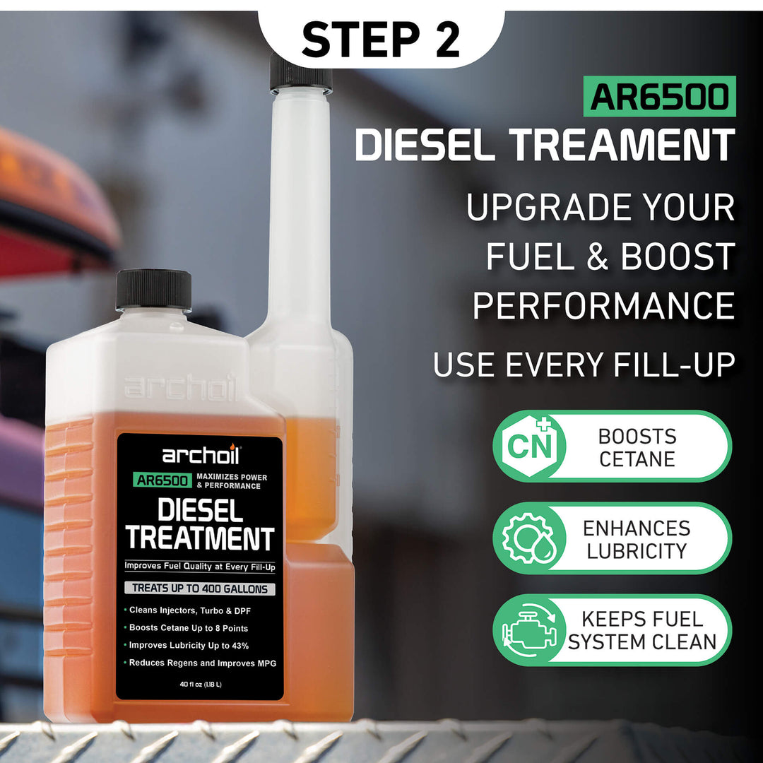 Diesel Fuel System Kit