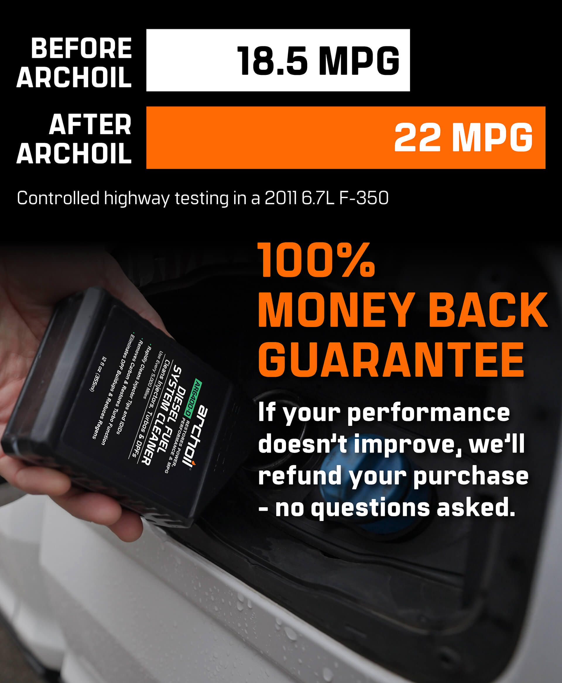 AR6400-D Diesel Fuel System Cleaner | Deep Clean Your Diesel | Archoil