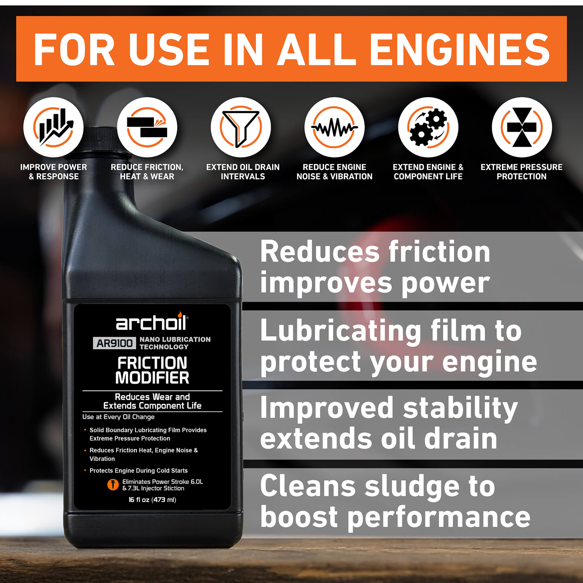 Archoil at Jay Leno's Big Dog Garage: Part Two