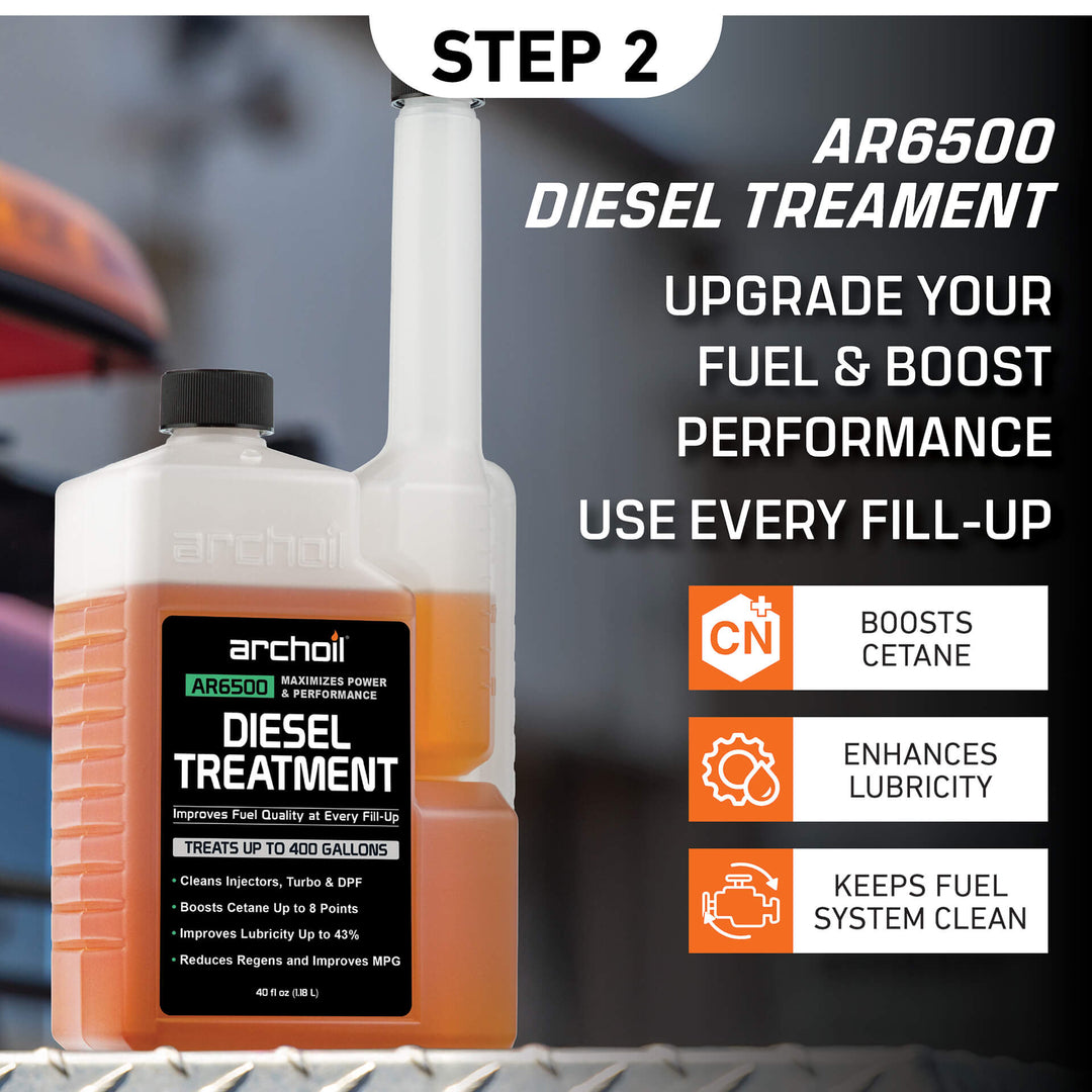 Diesel Fuel System Kit