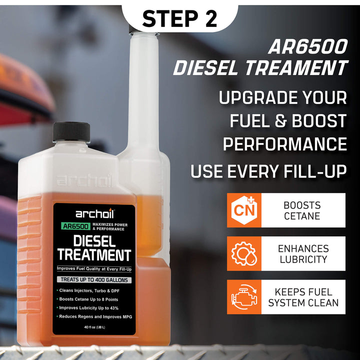Diesel Fuel System Kit