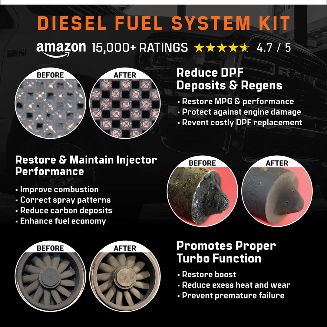 Diesel Fuel System Kit