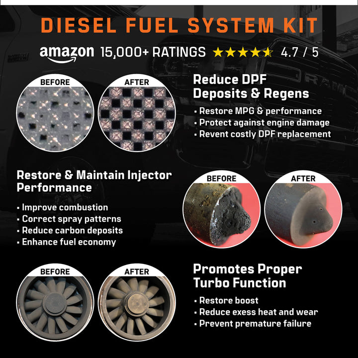 Diesel Fuel System Kit