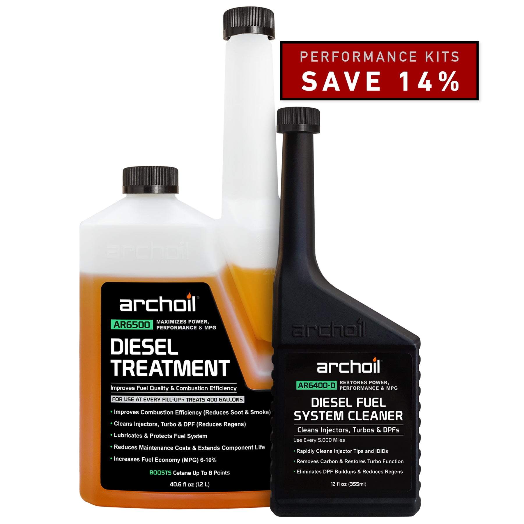 Powerstroke B20 : Maximizing Performance with Biodiesel