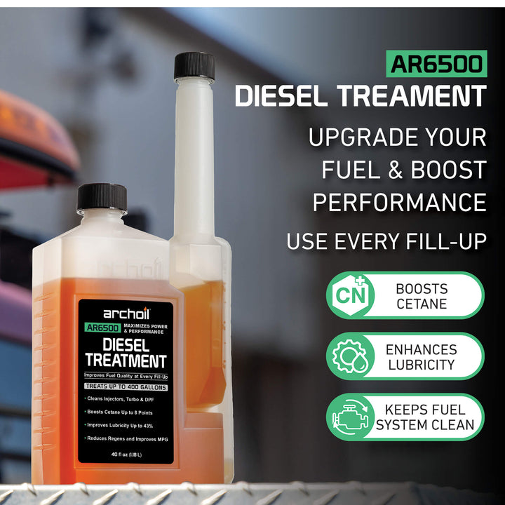 Ultimate Diesel Kit
